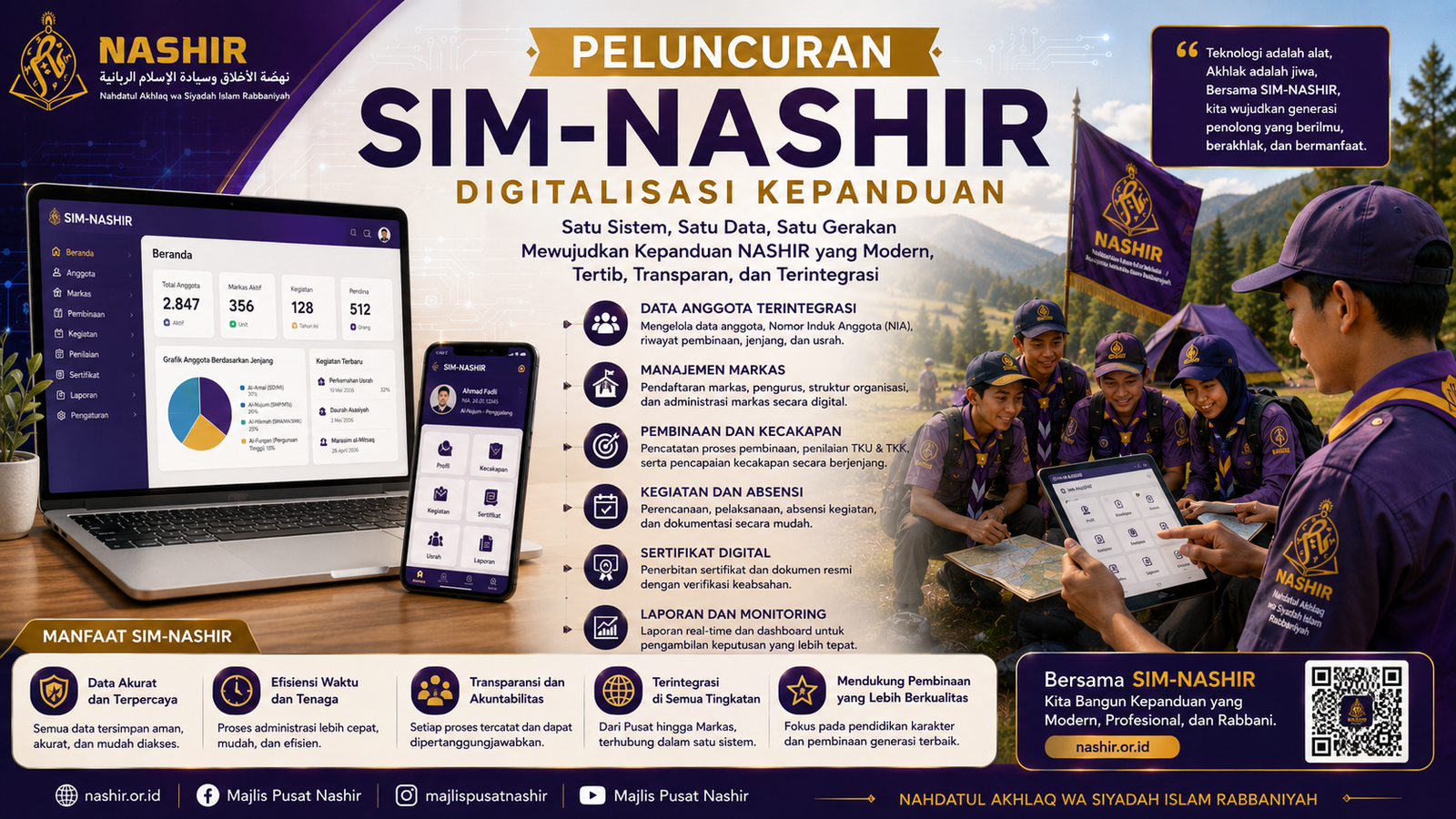 Peluncuran SIM-NASHIR: Digitalisasi Kepanduan